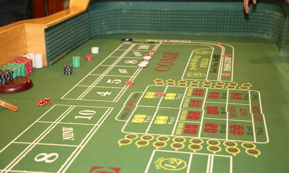 High Roller Rentals, Inc